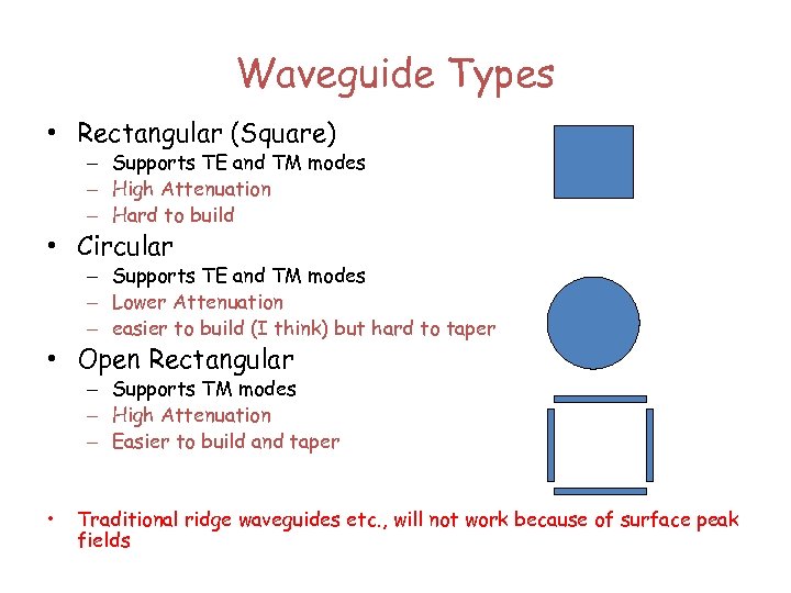 Waveguide Types • Rectangular (Square) – Supports TE and TM modes – High Attenuation