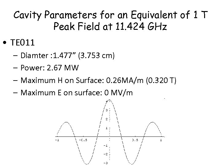 Cavity Parameters for an Equivalent of 1 T Peak Field at 11. 424 GHz