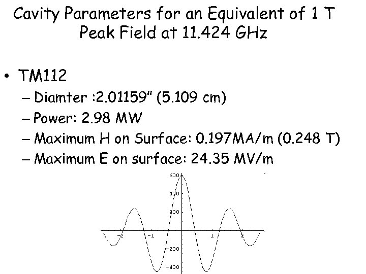 Cavity Parameters for an Equivalent of 1 T Peak Field at 11. 424 GHz