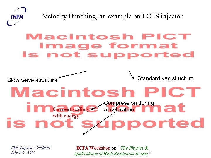 Velocity Bunching, an example on LCLS injector Standard v=c structure Slow wave structure Current