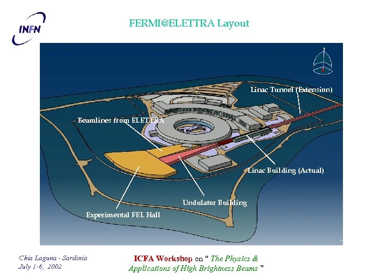 FERMI@ELETTRA Layout Linac Tunnel (Extension) Beamlines from ELETTRA Linac Building (Actual) Undulator Building Experimental