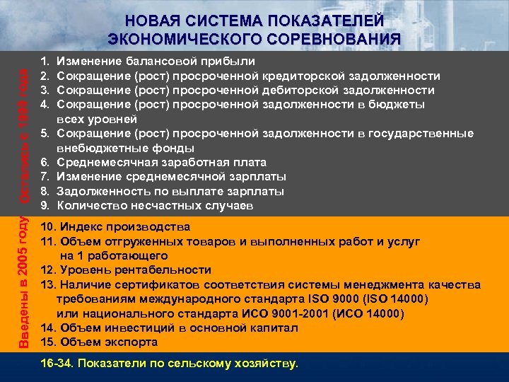 Введены в 2005 году Остались с 1999 года НОВАЯ СИСТЕМА ПОКАЗАТЕЛЕЙ ЭКОНОМИЧЕСКОГО СОРЕВНОВАНИЯ 1.