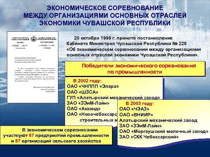 ЭКОНОМИЧЕСКОЕ СОРЕВНОВАНИЕ МЕЖДУ ОРГАНИЗАЦИЯМИ ОСНОВНЫХ ОТРАСЛЕЙ ЭКОНОМИКИ ЧУВАШСКОЙ РЕСПУБЛИКИ 20 октября 1999 г. принято