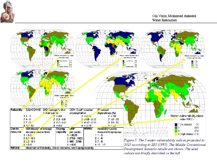 Olli Varis, Mohamed Asheesh Water Resources Figure 5. The 5 water vulnerability indices projected