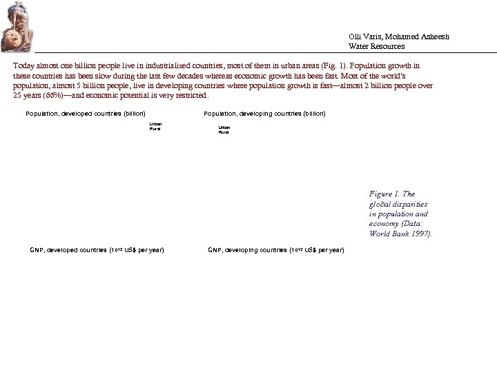 Olli Varis, Mohamed Asheesh Water Resources Today almost one billion people live in industrialized