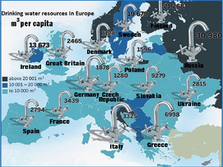 Olli Varis, Mohamed Asheesh Water Resources 