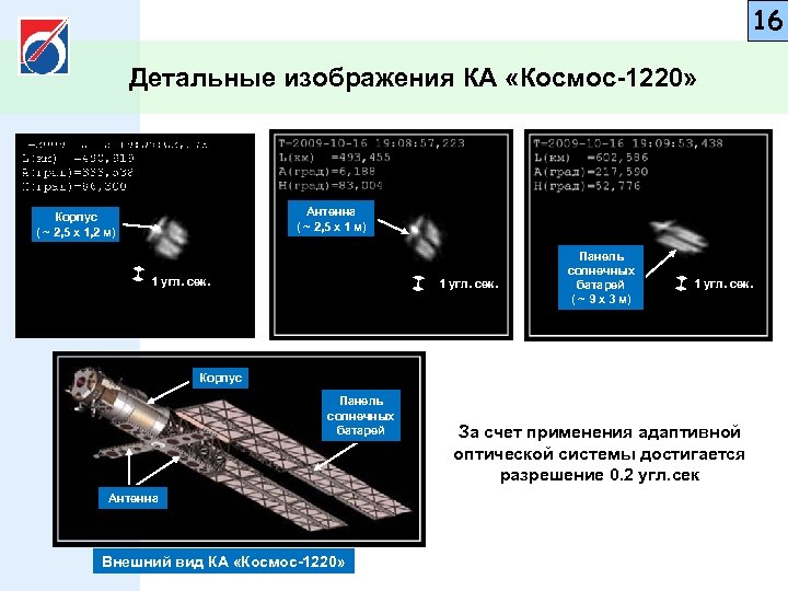 16 Детальные изображения КА «Космос-1220» Корпус ( ~ 2, 5 Х 1, 2 м)