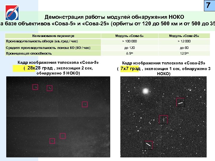 7 Демонстрация работы модулей обнаружения НОКО на базе объективов «Сова-5» и «Сова-25» (орбиты от
