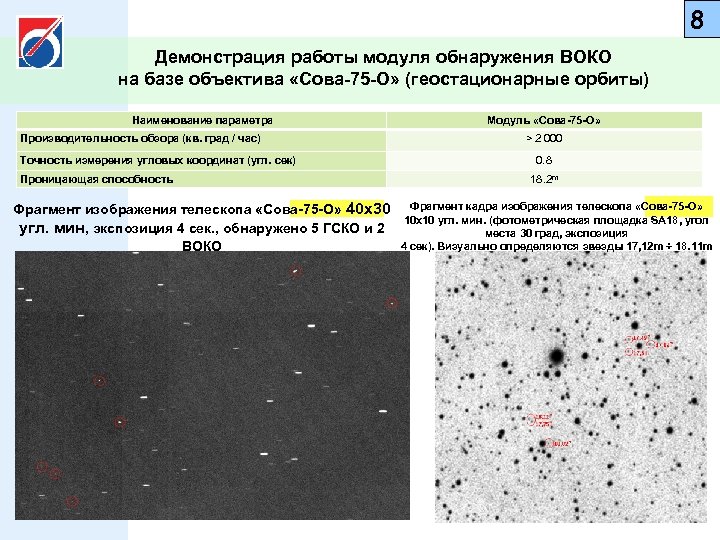 8 Демонстрация работы модуля обнаружения ВОКО на базе объектива «Сова-75 -О» (геостационарные орбиты) Наименование