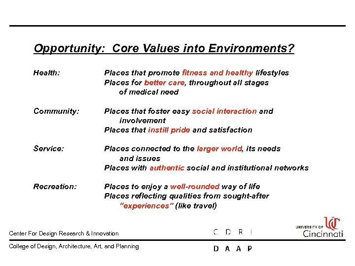 Opportunity: Core Values into Environments? Health: Places that promote fitness and healthy lifestyles Places