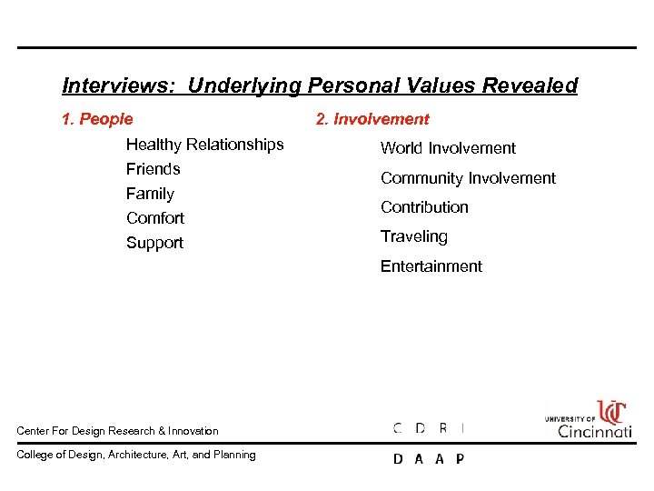 Interviews: Underlying Personal Values Revealed 2. Involvement 1. People Healthy Relationships Friends Family Comfort