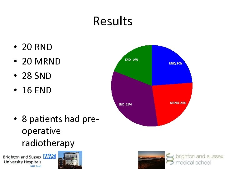 Results • • 20 RND 20 MRND 28 SND 16 END; 16% SND; 28%