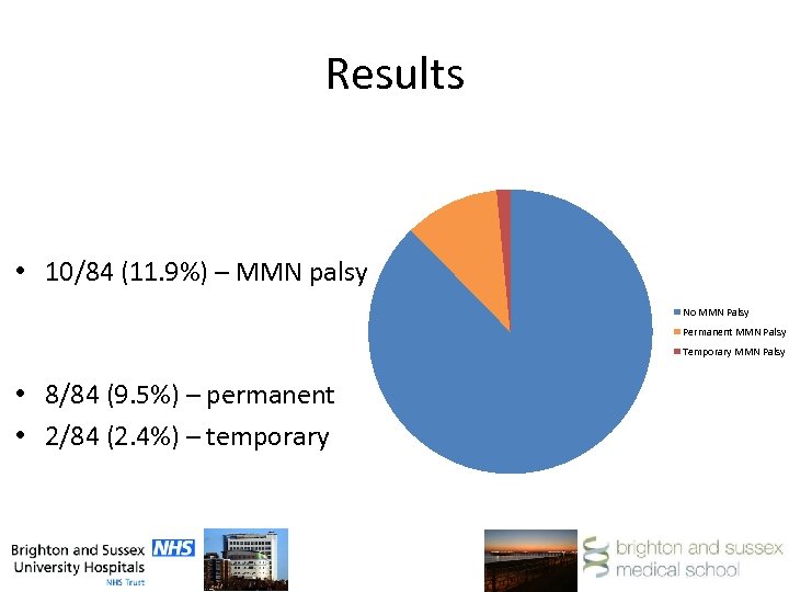 Results • 10/84 (11. 9%) – MMN palsy No MMN Palsy Permanent MMN Palsy