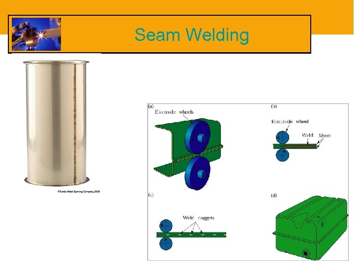 Seam Welding 