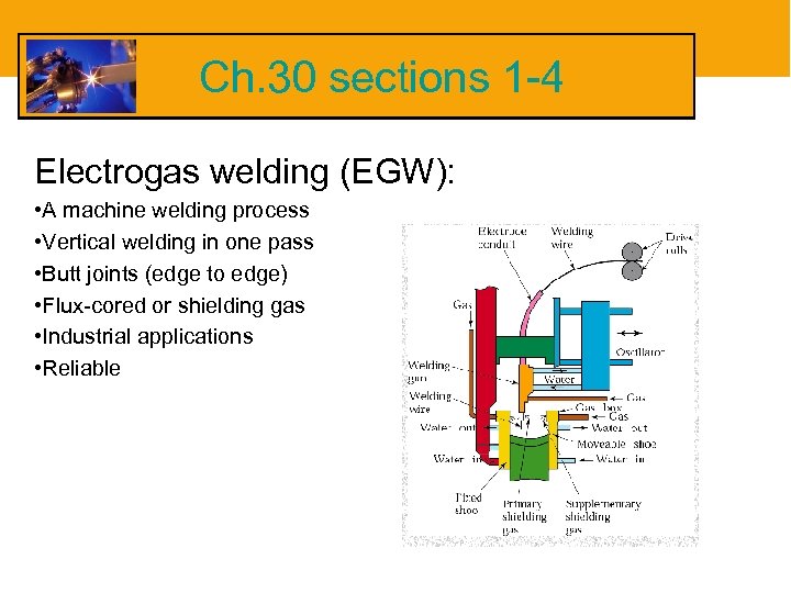 Ch. 30 sections 1 -4 Electrogas welding (EGW): • A machine welding process •