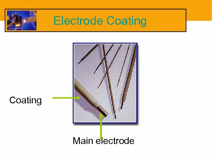 Electrode Coating Main electrode 