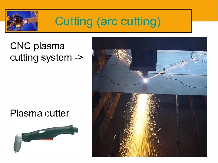 Cutting (arc cutting) CNC plasma cutting system -> Plasma cutter 