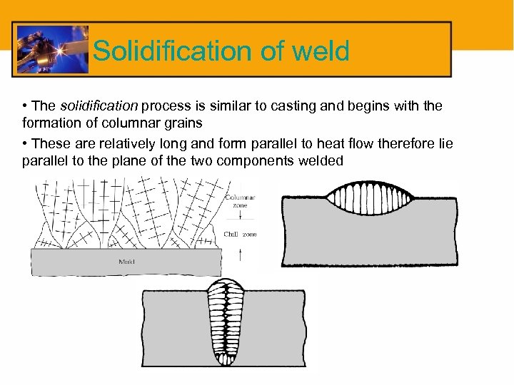 Solidification of weld • The solidification process is similar to casting and begins with