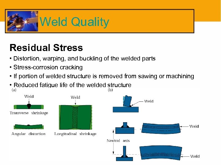 Weld Quality Residual Stress • Distortion, warping, and buckling of the welded parts •