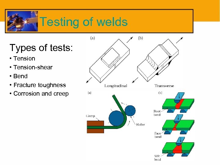 Testing of welds Types of tests: • Tension-shear • Bend • Fracture toughness •