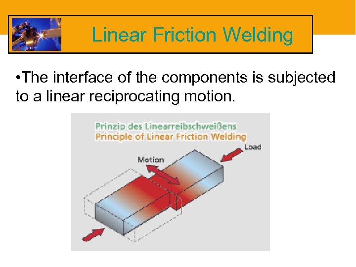 Linear Friction Welding • The interface of the components is subjected to a linear