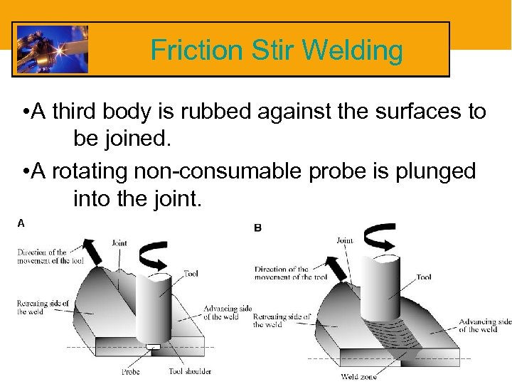 friction stir welding ppt
