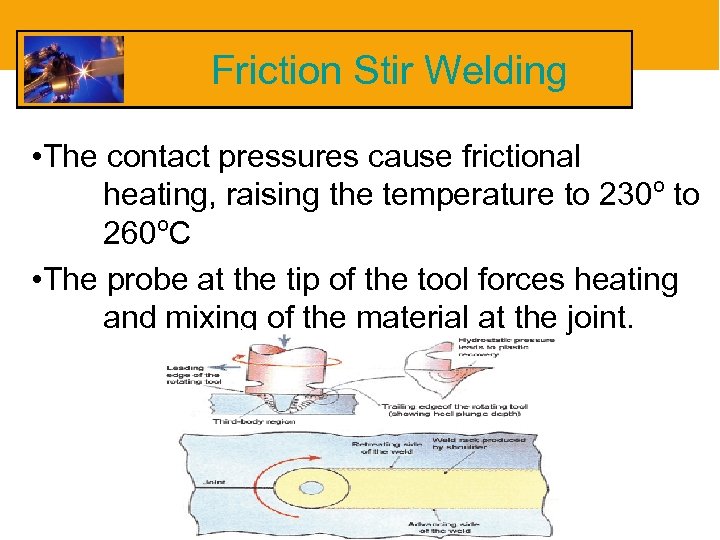 Friction Stir Welding • The contact pressures cause frictional heating, raising the temperature to