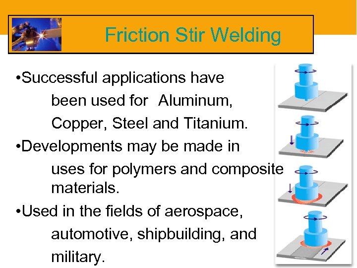 Friction Stir Welding • Successful applications have been used for Aluminum, Copper, Steel and