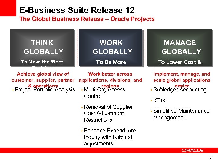 E-Business Suite Release 12 The Global Business Release – Oracle Projects THINK GLOBALLY WORK
