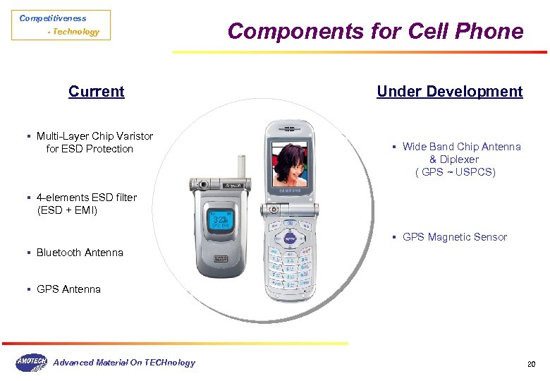 Competitiveness - Technology Current § Multi-Layer Chip Varistor for ESD Protection Components for Cell