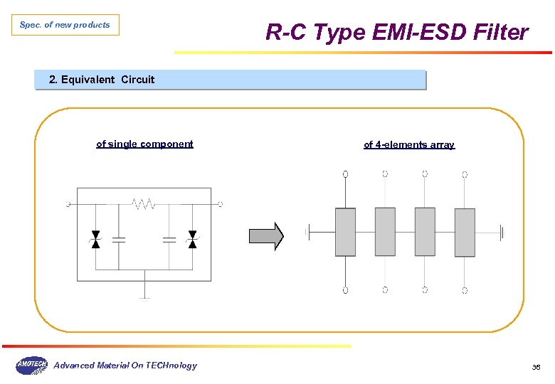 Spec. of new products R-C Type EMI-ESD Filter 2. Equivalent Circuit of single component