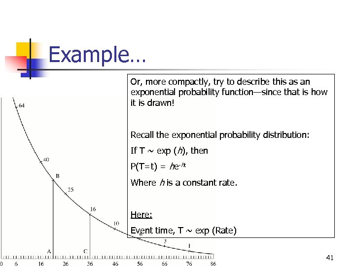 Example… Or, more compactly, try to describe this as an exponential probability function—since that