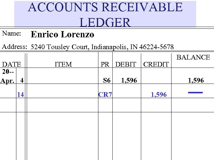 Name: ACCOUNTS RECEIVABLE LEDGER Enrico Lorenzo Address: 5240 Tousley Court, Indianapolis, IN 46224 -5678