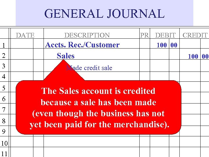 GENERAL JOURNAL DATE 1 2 3 4 5 6 7 8 9 10 11