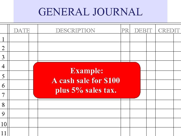 GENERAL JOURNAL DATE 1 2 3 4 5 6 7 8 9 10 11