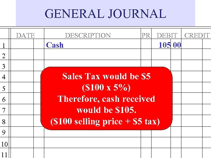 GENERAL JOURNAL DATE 1 2 3 4 5 6 7 8 9 10 11