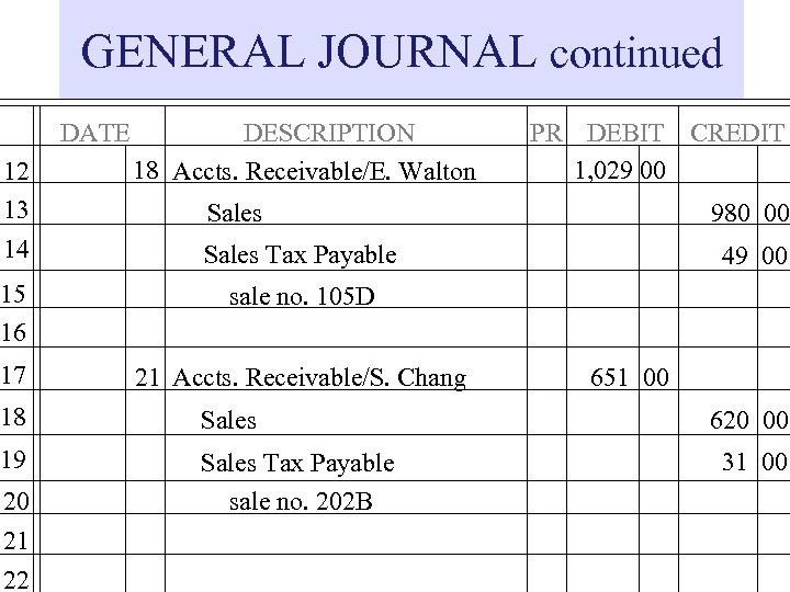GENERAL JOURNAL continued DATE 12 13 14 DESCRIPTION 18 Accts. Receivable/E. Walton PR DEBIT