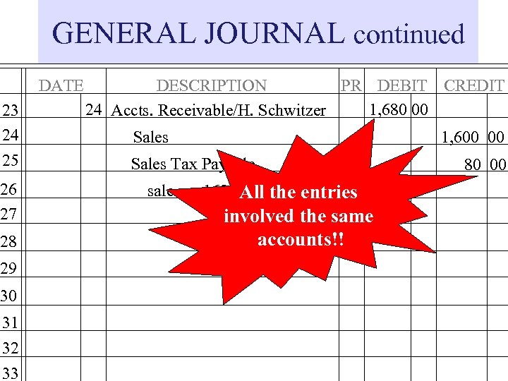 GENERAL JOURNAL continued DATE 23 24 25 26 27 28 29 30 31 32