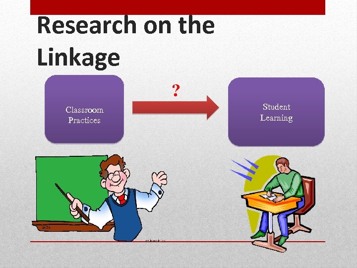 Research on the Linkage ? Classroom Practices Student Learning 