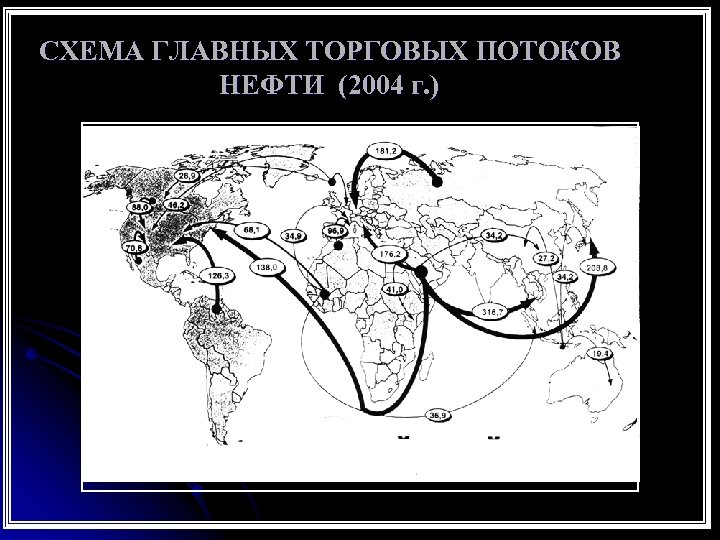 СХЕМА ГЛАВНЫХ ТОРГОВЫХ ПОТОКОВ НЕФТИ (2004 г. ) 