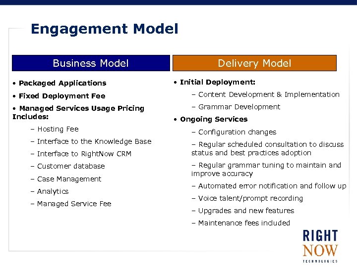 Engagement Model Business Model • Packaged Applications Delivery Model • Initial Deployment: • Fixed