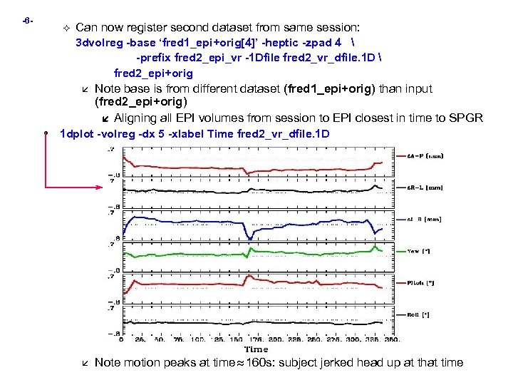 -6 - Can now register second dataset from same session: 3 dvolreg -base ‘fred