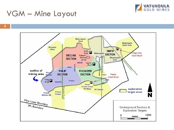 VGM – Mine Layout 8 