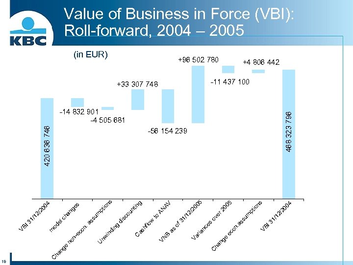 e 04 /2 0 -14 832 901 -4 505 681 -56 154 239 468