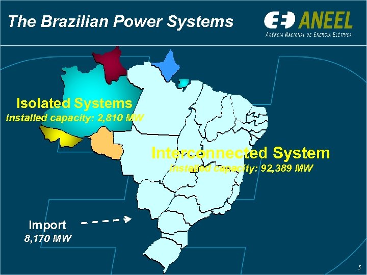 The Brazilian Power Systems Isolated Systems installed capacity: 2, 810 MW Interconnected System installed