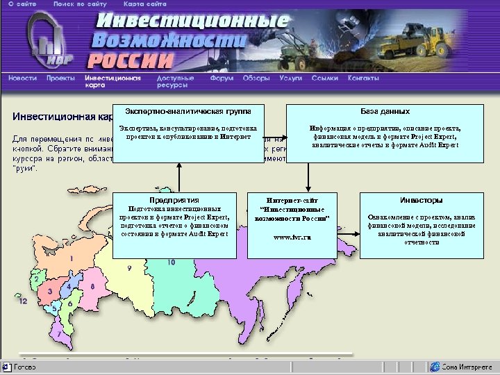 Экспертно-аналитическая группа База данных Экспертиза, консультирование, подготовка проектов к опубликованию в Интернет Информация о