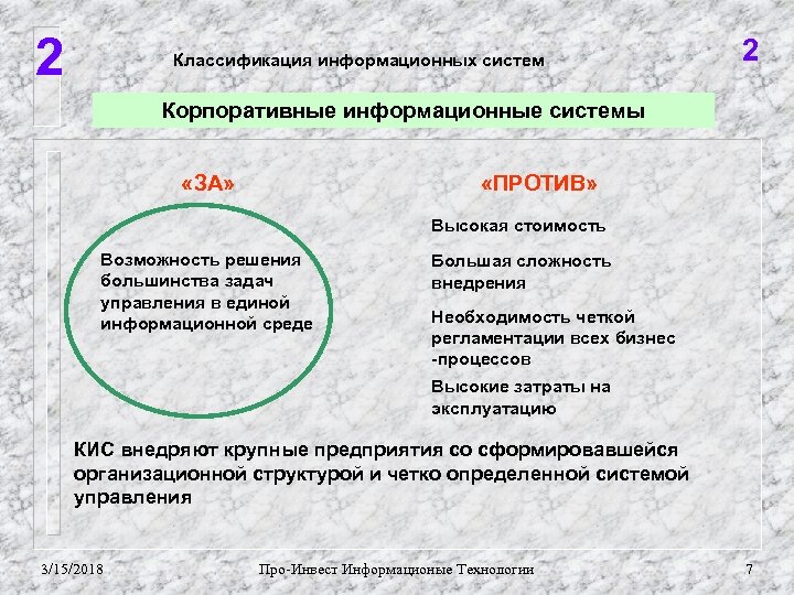 2 Классификация информационных систем 2 Корпоративные информационные системы «ЗА» «ПРОТИВ» Высокая стоимость Возможность решения