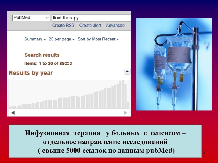 Инфузионная терапия у больных с сепсисом – отдельное направление исследований ( свыше 5000 ссылок