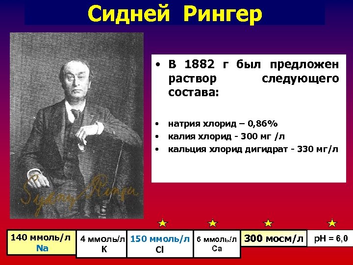 Сидней Рингер • В 1882 г был предложен раствор следующего состава: • • •