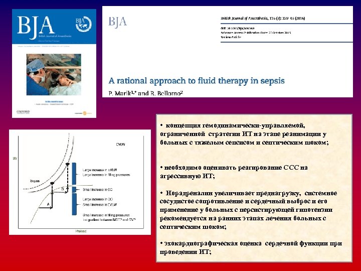  • концепция гемодинамически-управляемой, ограниченной стратегии ИТ на этапе реанимации у больных с тяжелым